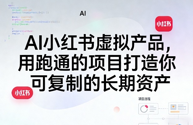 AI小红书虚拟产品，用跑通的项目打造你可复制的长期资产-副业网