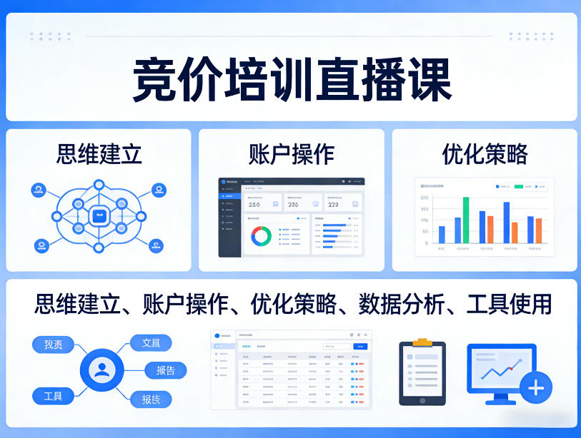 竞价培训直播课，覆盖思维建立、账户操作、优化策略、数据分析、工具使用等，全方位提升效果-副业网