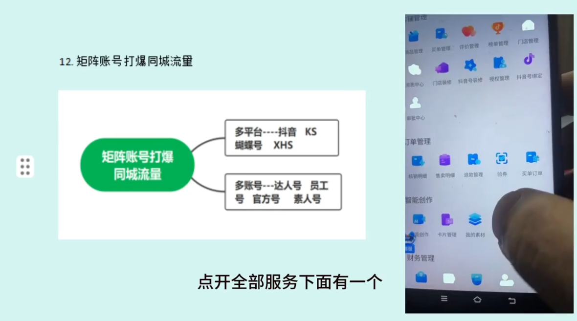 2026实体店抖音获客实战课，拍出能卖货的短视频-副业网