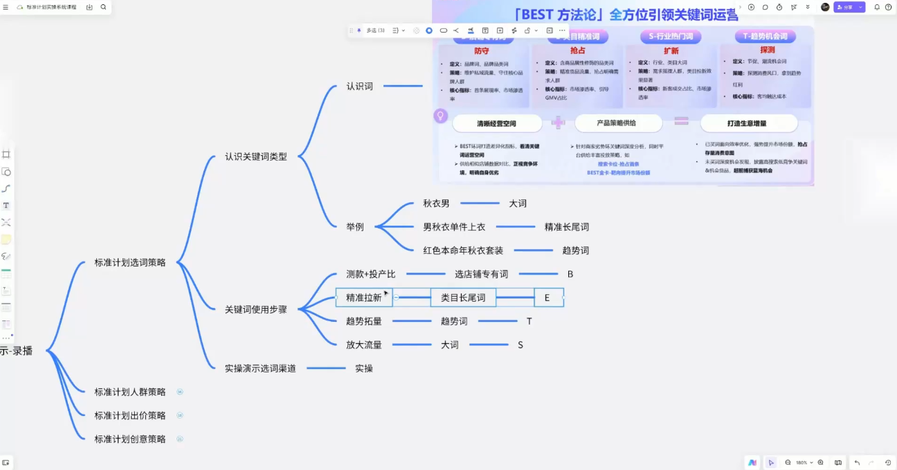 子鹏讲电商·淘宝私家班(更新12月)-副业网