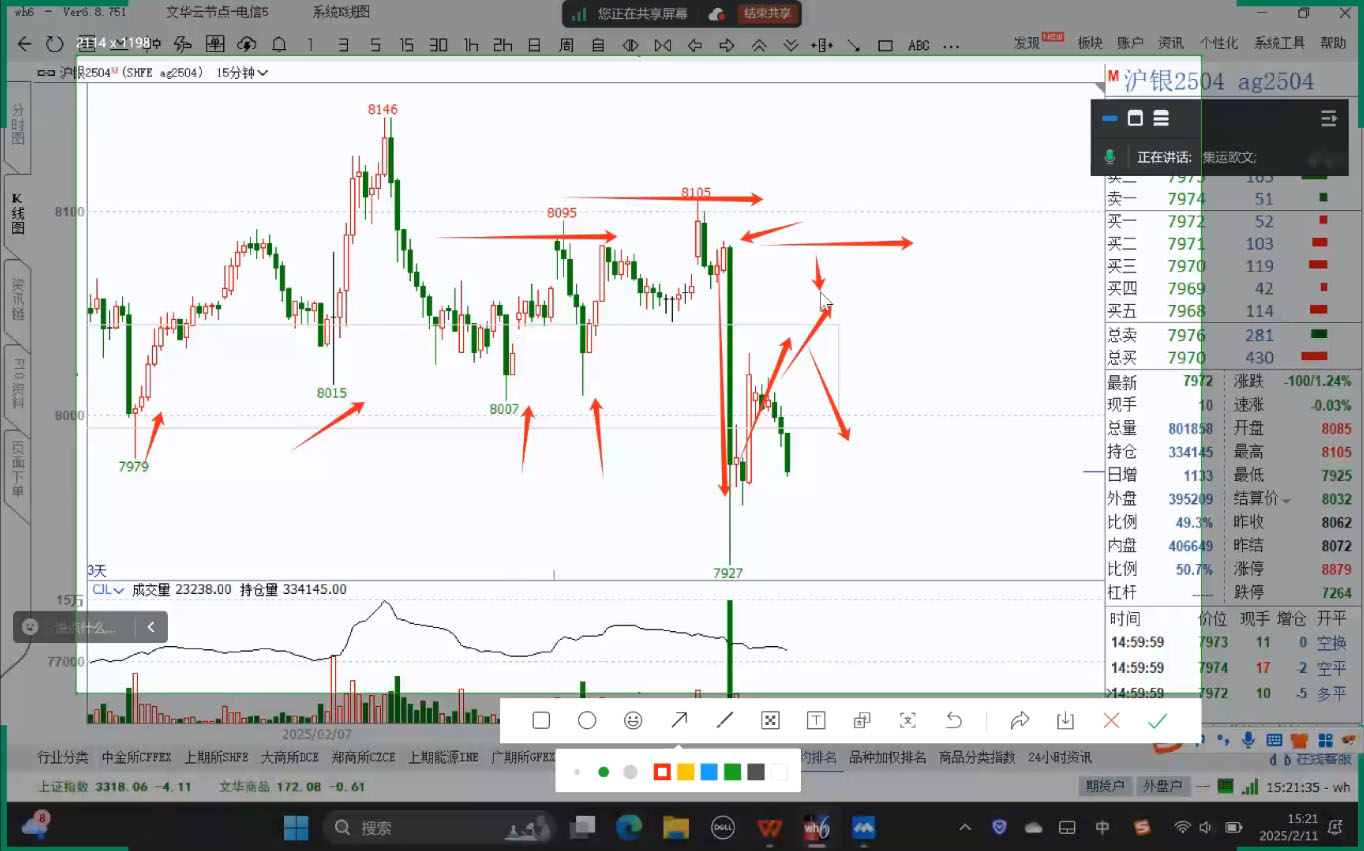 倍增计划·大宗商品期货复盘与计划(更新10月)-副业网