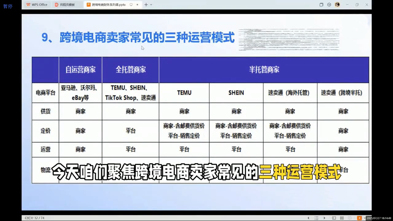 2025跨境电商财务实操指南-副业网