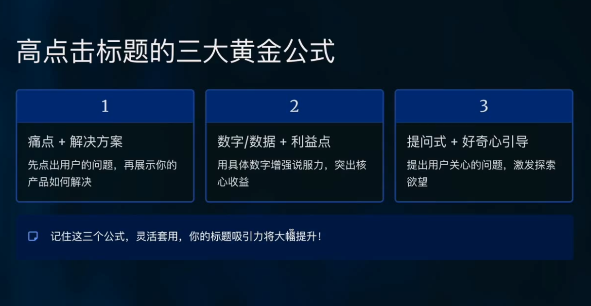 跨境电商Facebook广告新手入门-副业网