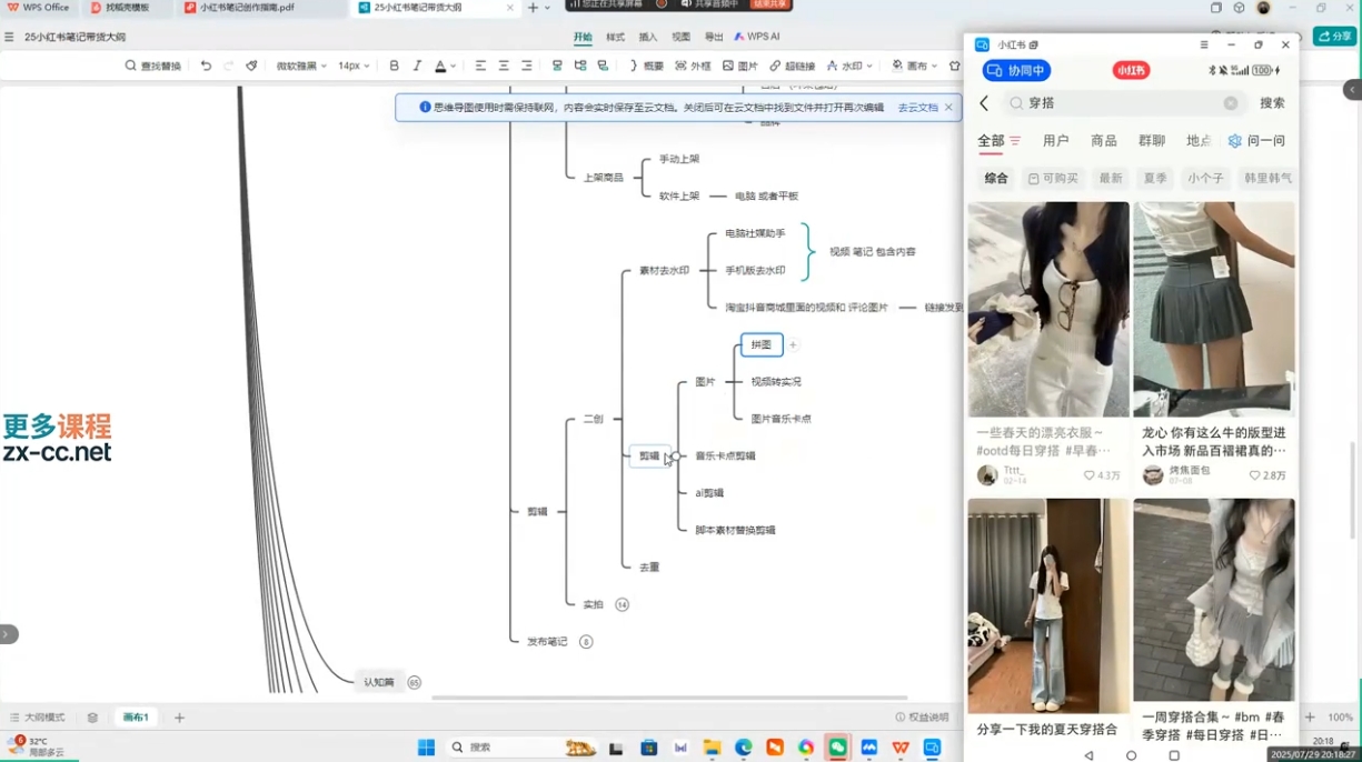 超哥·小红书AI全自动爆款视频量产术(更新9月)-副业网