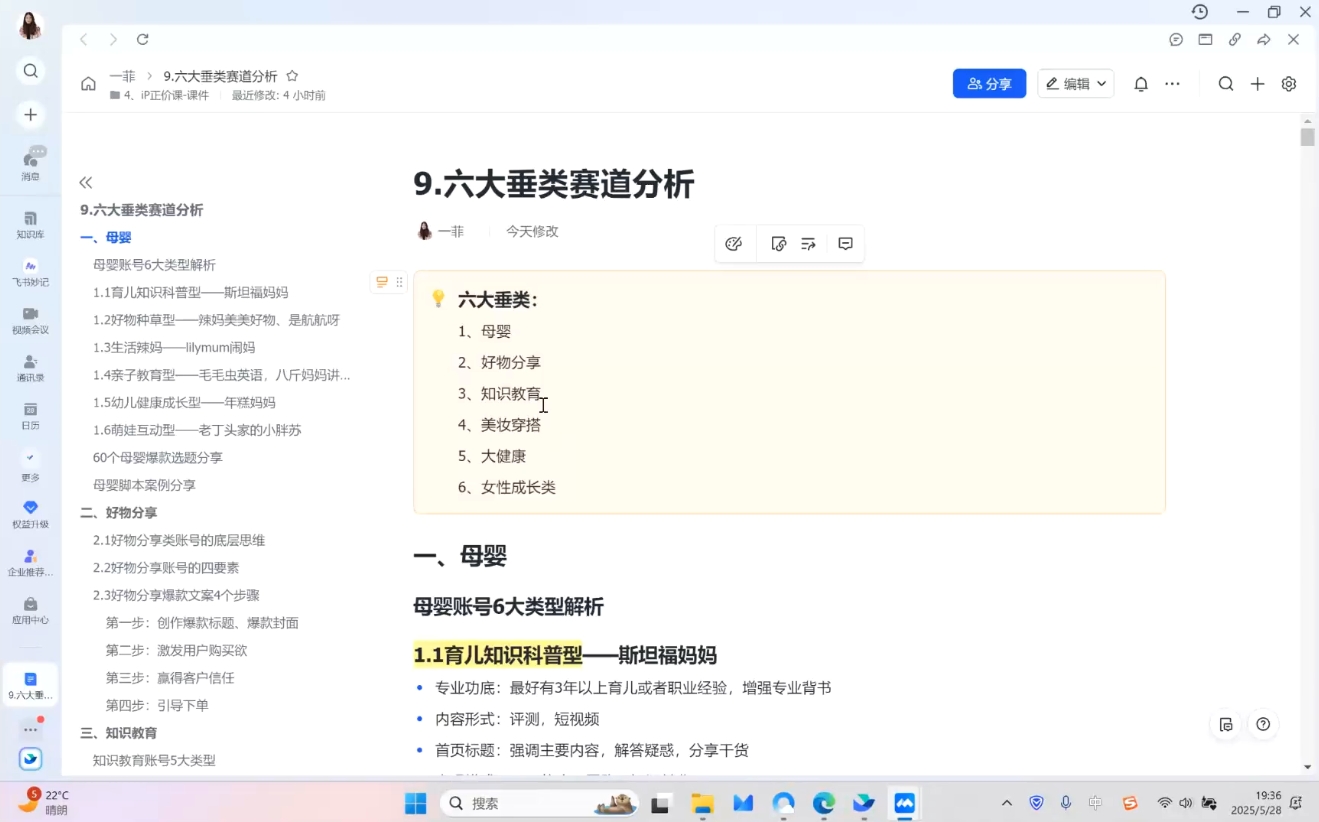 菲菲老师·小红书电商玩法(更新9月)-副业网