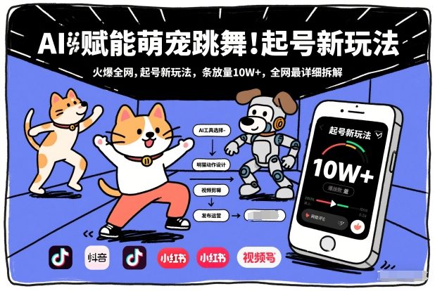 AI赋能萌宠跳舞，火爆全网，起号新玩法，条条播放量10W+，全网最详细拆解-副业网