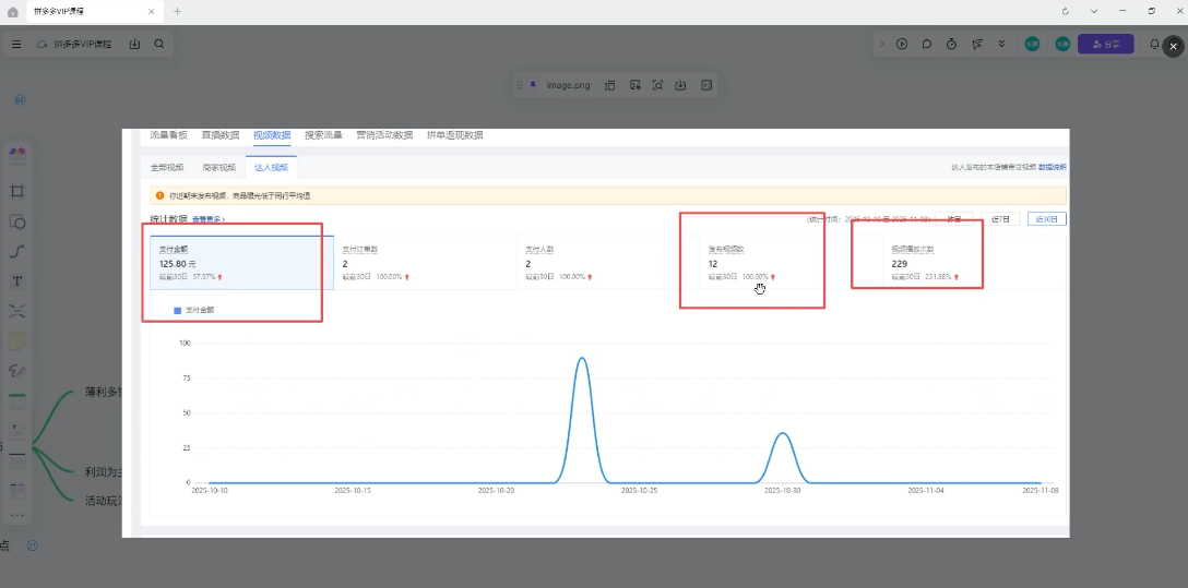新手小白如何做拼多多-副业网